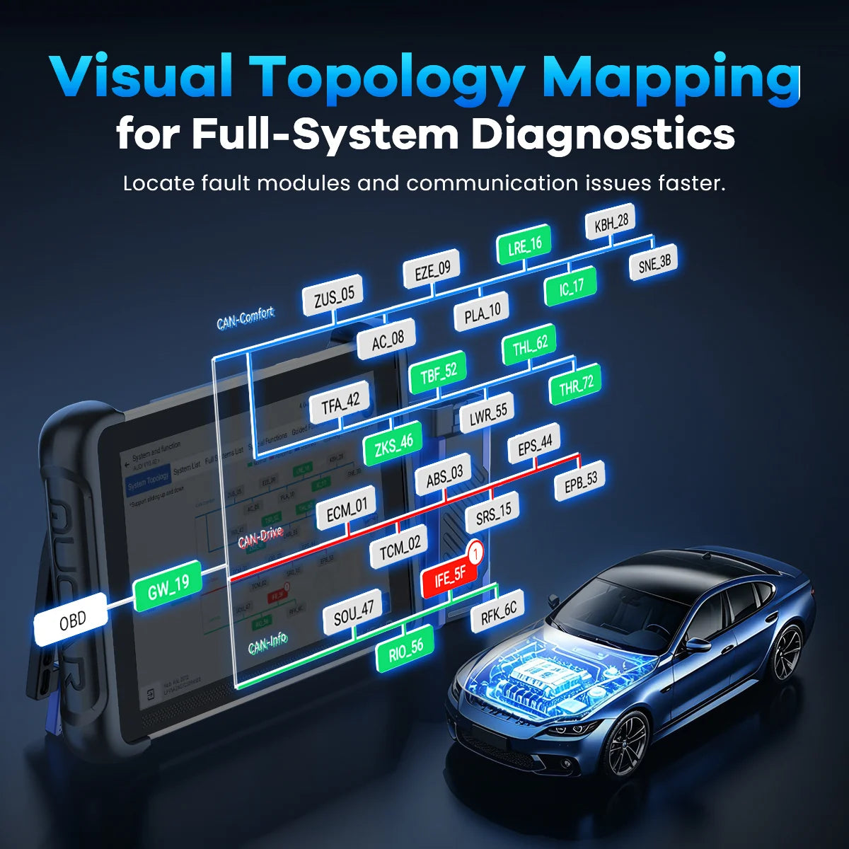 MUCAR 892BT PRO AI Diagnostic Scanner with J2534 Pass-Thru & Topology Mapping