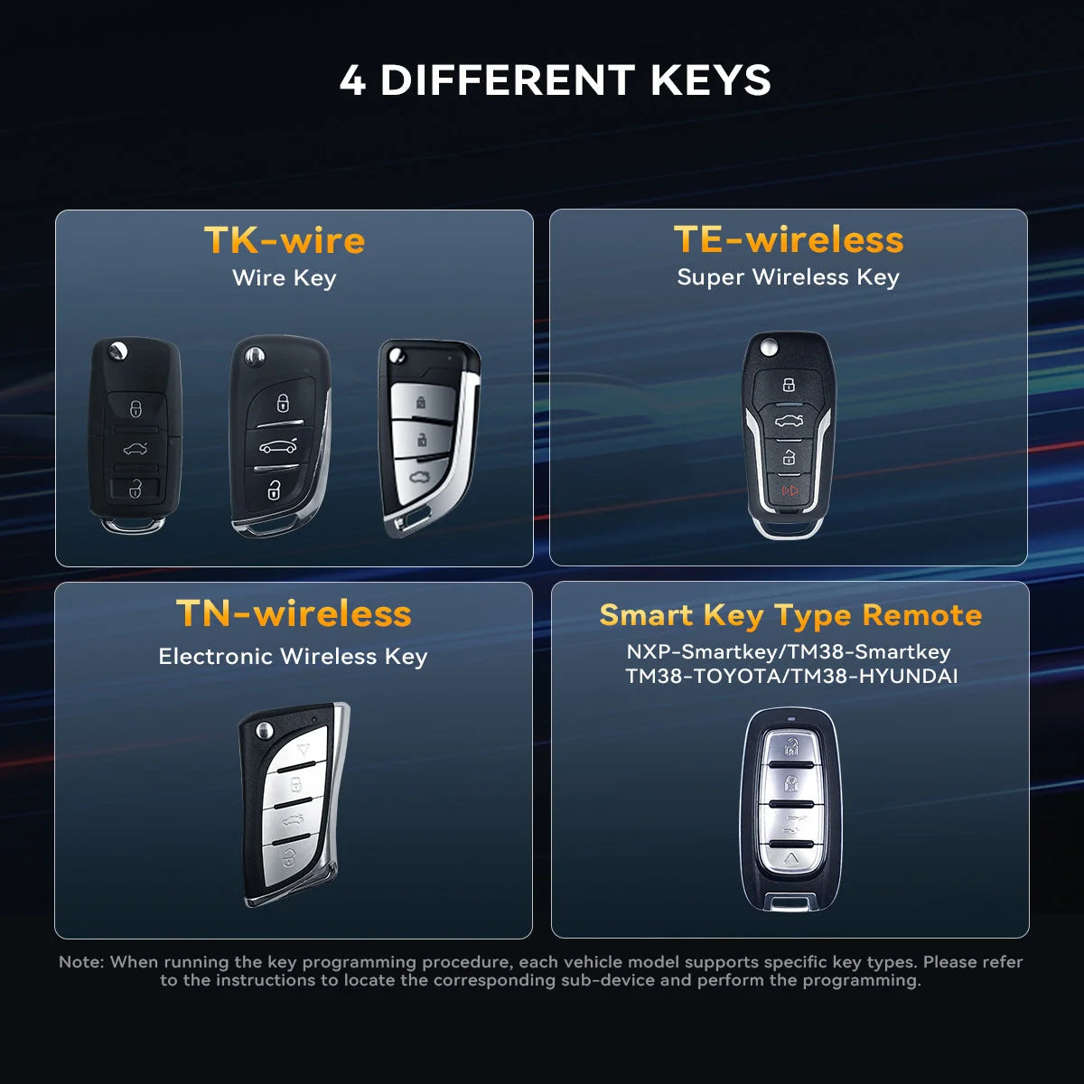 TKEY101 - Universal Car Key Programmer with 6 Remote Keys