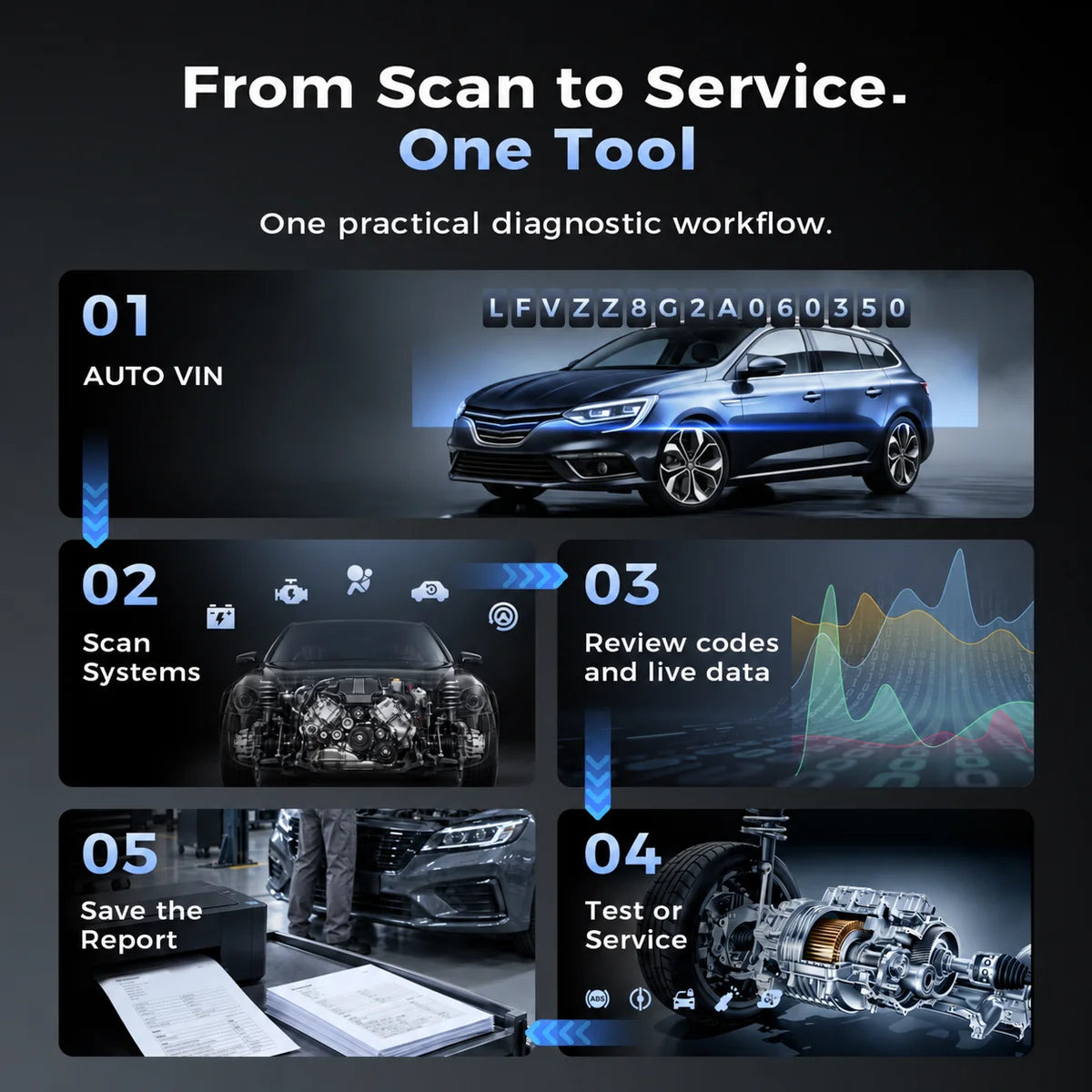 MUCAR 783BT AI-Assisted Bidirectional Diagnostic Scanner
